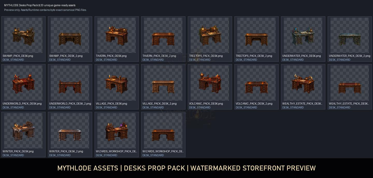 MYTHLODE Desks Prop Pack watermarked asset contact sheet