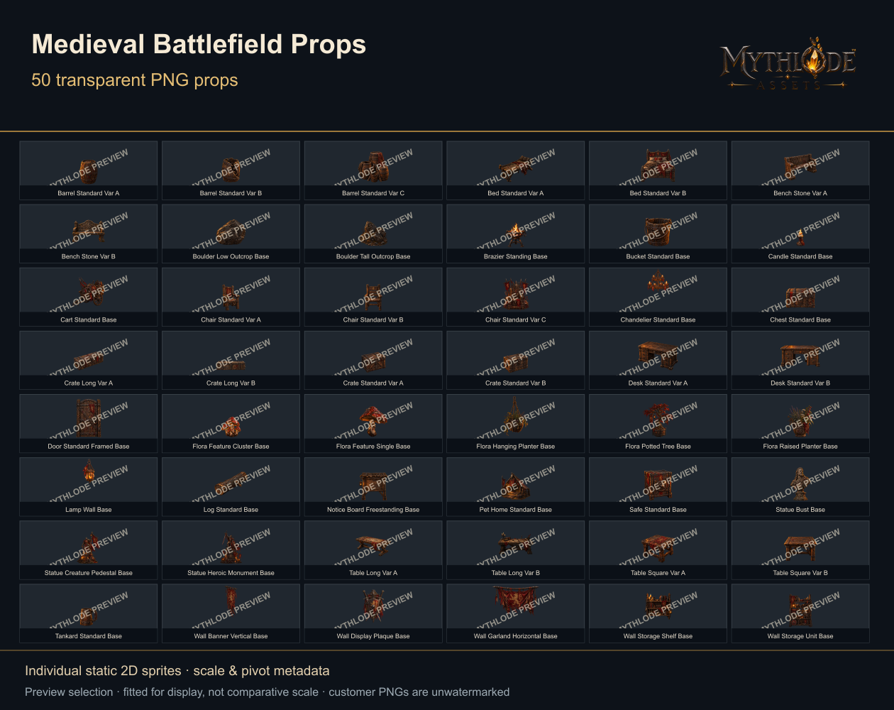 MYTHLODE Medieval Battlefield Prop Pack watermarked gallery selection