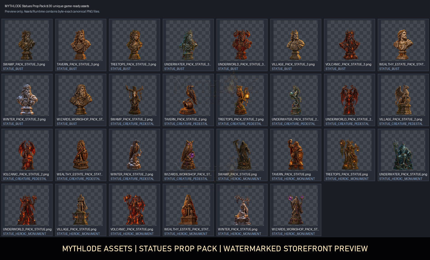 MYTHLODE Statues Prop Pack watermarked asset contact sheet