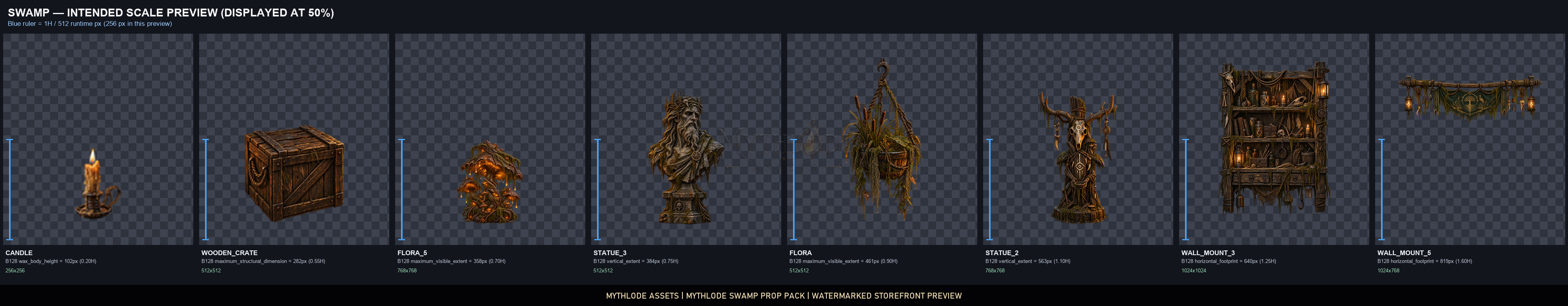 MYTHLODE Swamp Prop Pack watermarked intended-scale preview