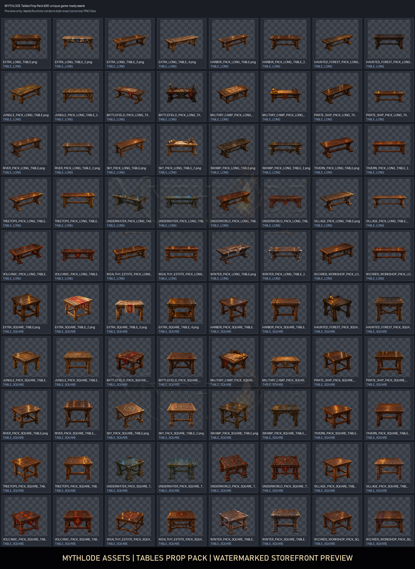 MYTHLODE Tables Prop Pack watermarked asset contact sheet