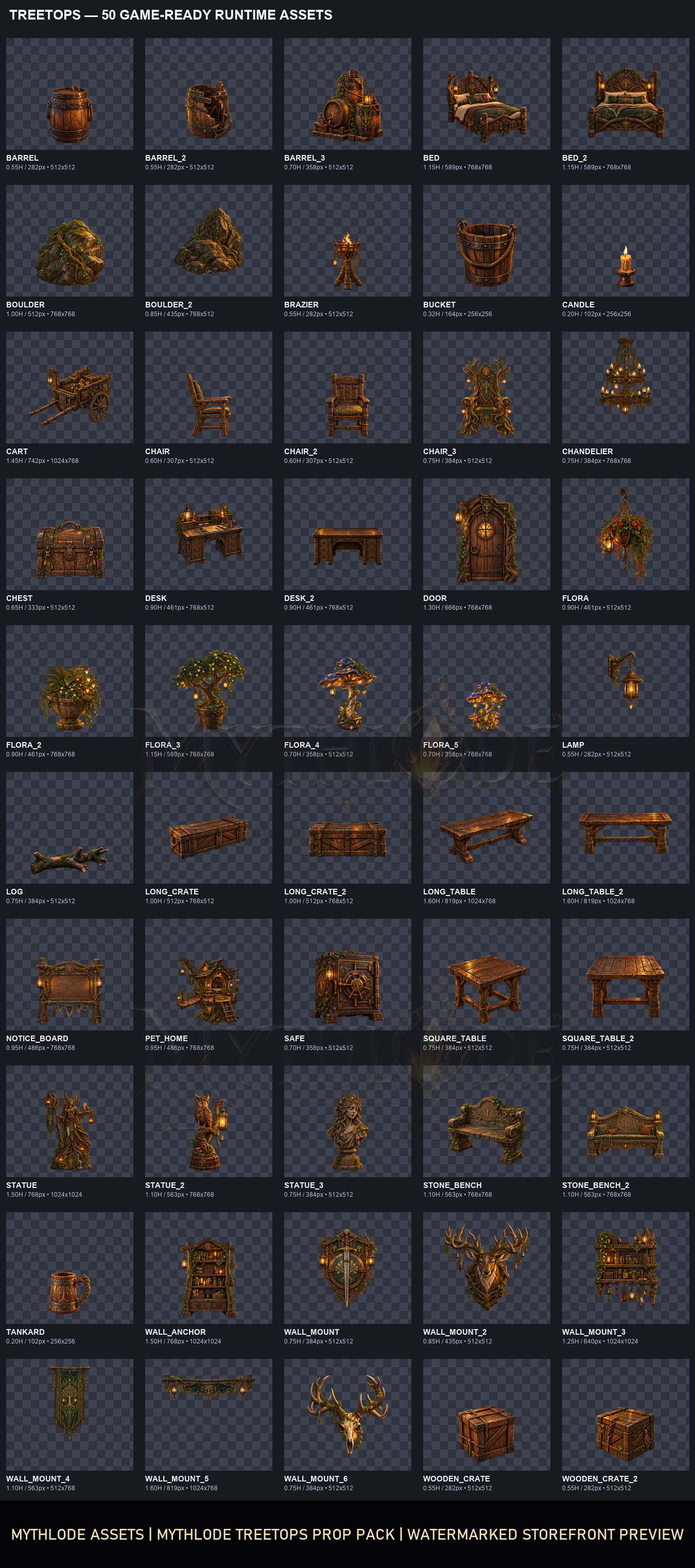 MYTHLODE Treetops Prop Pack watermarked asset contact sheet