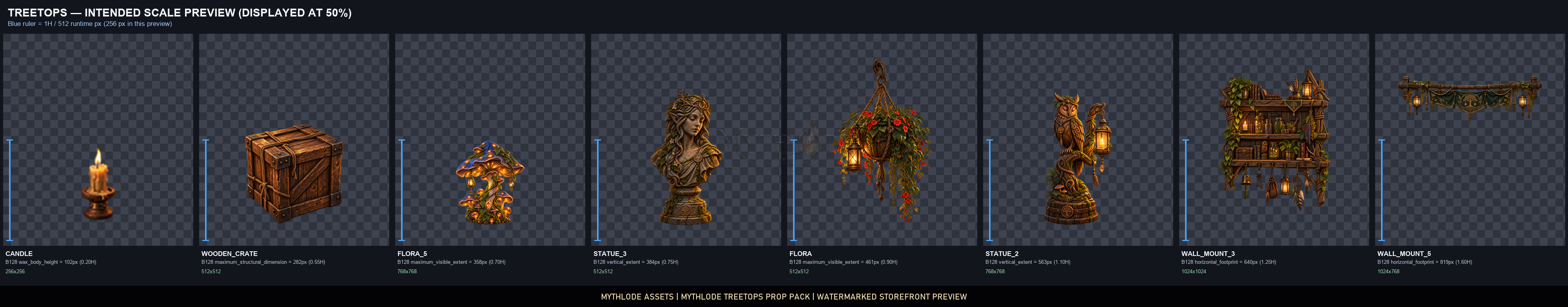 MYTHLODE Treetops Prop Pack watermarked intended-scale preview