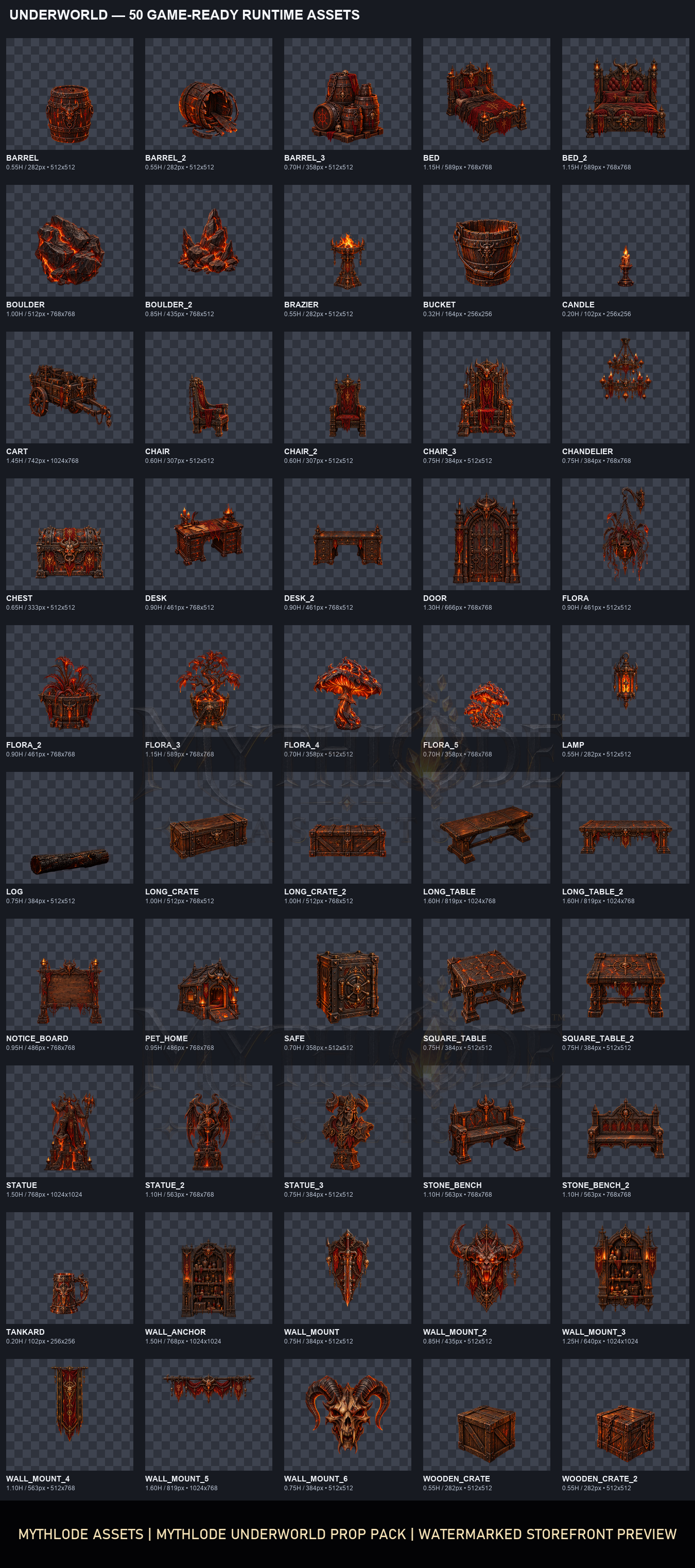 MYTHLODE Underworld Prop Pack watermarked asset contact sheet