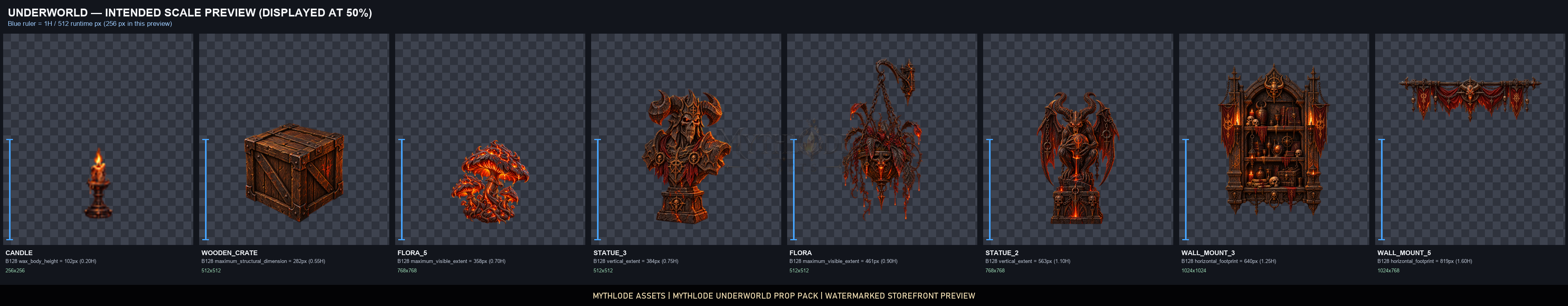 MYTHLODE Underworld Prop Pack watermarked intended-scale preview