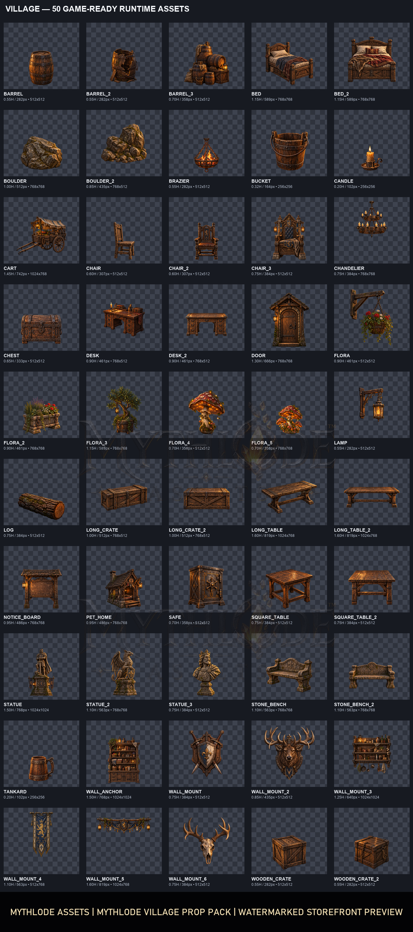 MYTHLODE Village Prop Pack watermarked asset contact sheet