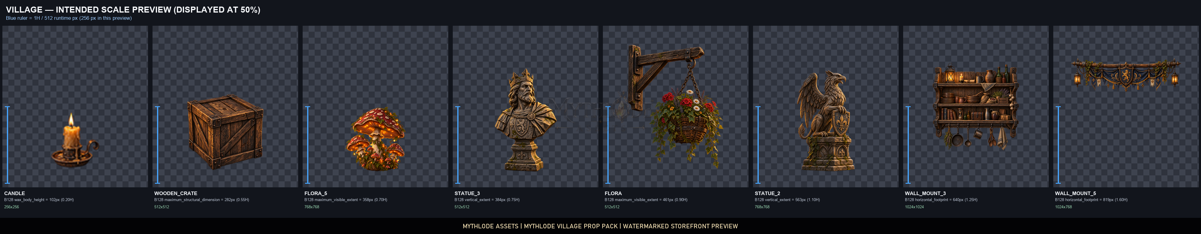 MYTHLODE Village Prop Pack watermarked intended-scale preview
