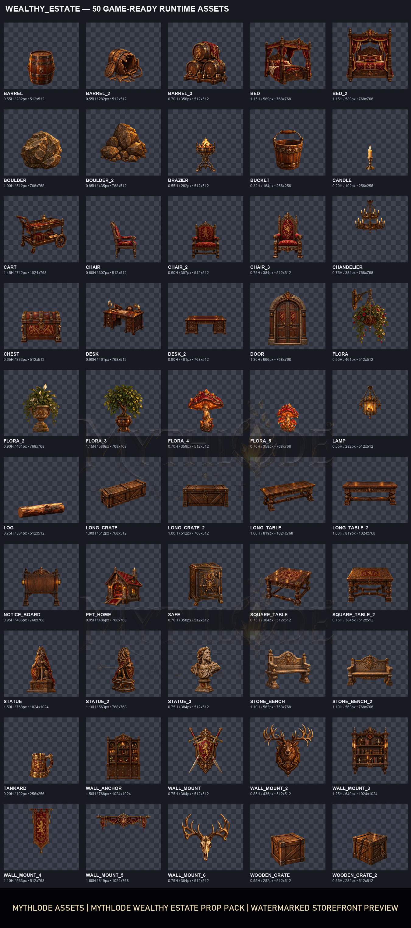 MYTHLODE Wealthy Estate Prop Pack watermarked asset contact sheet