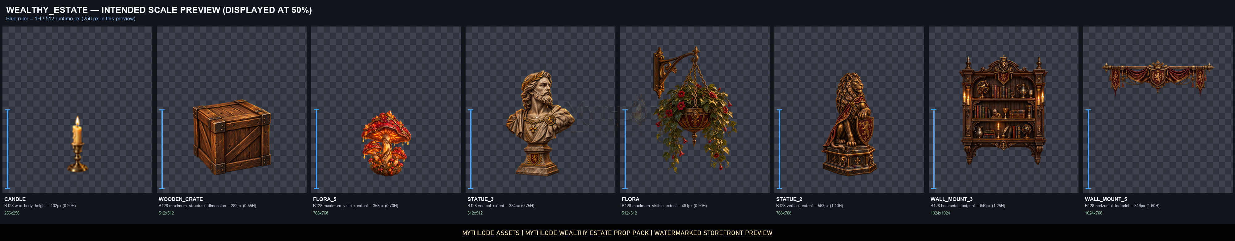 MYTHLODE Wealthy Estate Prop Pack watermarked intended-scale preview