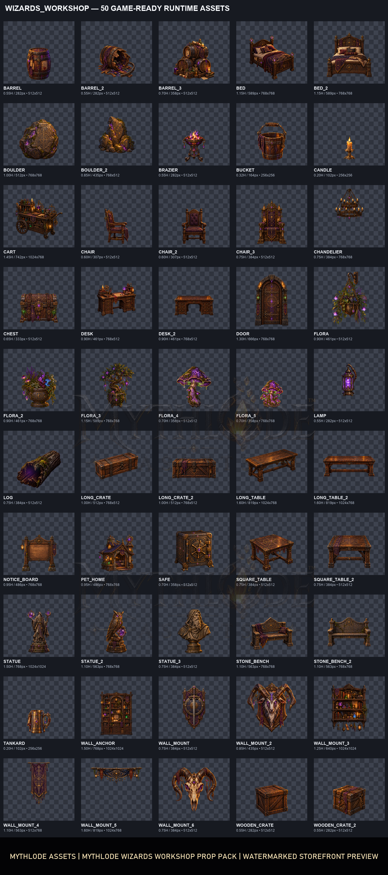 MYTHLODE Wizards Workshop Prop Pack watermarked asset contact sheet