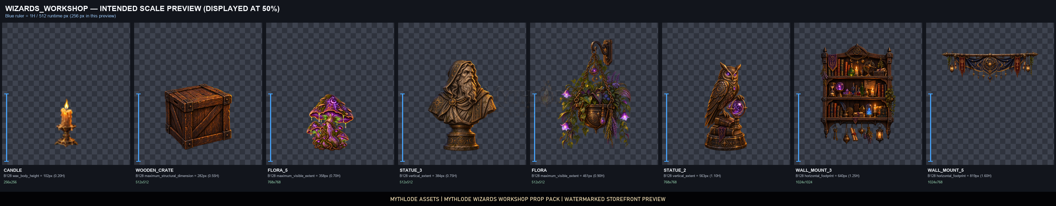 MYTHLODE Wizards Workshop Prop Pack watermarked intended-scale preview